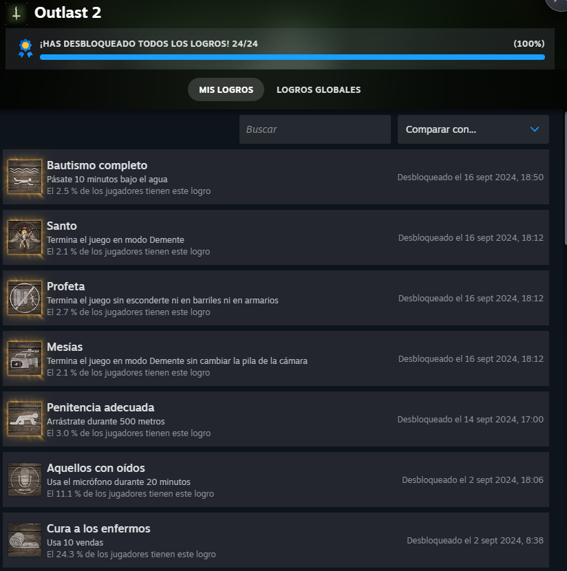 25 horas para conseguir los 24 logros xd . ahora a editarlo