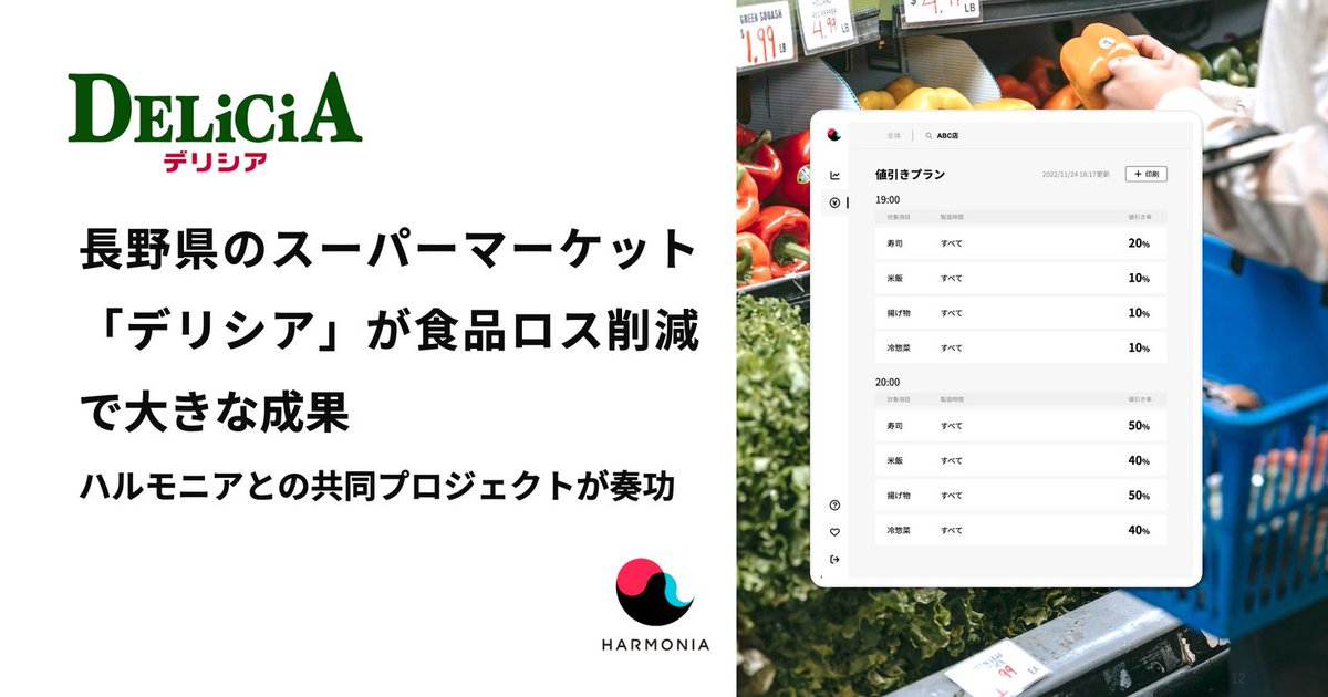 PR TIMESテクノロジー (@prtimes_tech) on Twitter photo 長野県のスーパーマーケット「デリシア」が食品ロス削減で大きな成果 – ハルモニアとの共同プロジェクトが奏功 prtimes.jp/main/html/rd/p… 長野県のスーパーマーケット「デリシア」が食品ロス削減で大きな成果 – ハルモニアとの共同プロジェクトが奏功 prtimes.jp/main/html/rd/p…