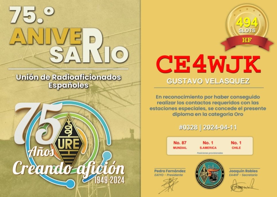 Recibida la medalla del Primer Lugar Sudamérica en el Concurso URE 75 Aniversario, orgulloso por el premio y agradecido de la fantástica organización.