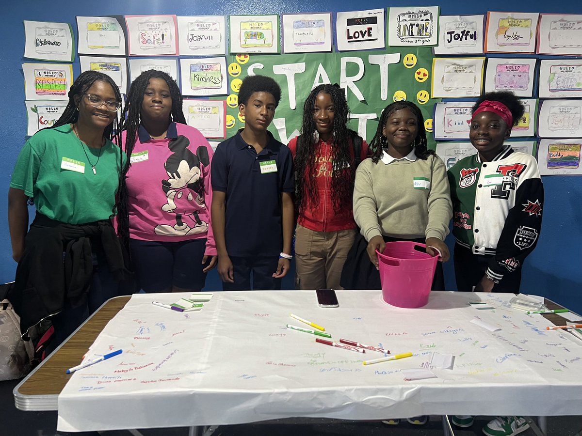 JFK Middle (@jfk_middle) on Twitter photo #SayHello Week has officially begun! SGA helped students to make new social connections this morning! JFK Falcons fly from all over the globe to create our unique community! #YourBestChoiceMDCPS <a href="/KharimArmand/">Kharim Armand-Lafalaise</a> <a href="/ShawanaJoseph1/">Shawana Joseph</a> <a href="/dralyssaro/">Alyssa Rosenblatt</a> <a href="/docstevegallon/">Dr. Steve Gallon III</a> <a href="/YeseniaAponte05/">Yesenia Aponte</a> #SayHello Week has officially begun! SGA helped students to make new social connections this morning! JFK Falcons fly from all over the globe to create our unique community! #YourBestChoiceMDCPS <a href="/KharimArmand/">Kharim Armand-Lafalaise</a> <a href="/ShawanaJoseph1/">Shawana Joseph</a> <a href="/dralyssaro/">Alyssa Rosenblatt</a> <a href="/docstevegallon/">Dr. Steve Gallon III</a> <a href="/YeseniaAponte05/">Yesenia Aponte</a>