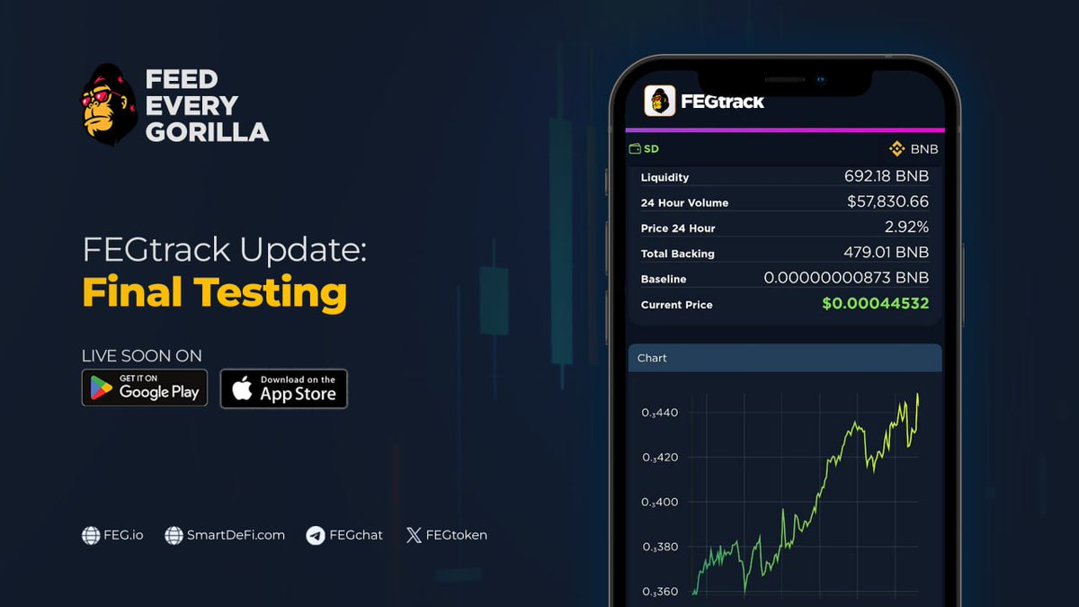 FEGtoken's tweet image. 📲 FEGtrack App: Coming Updates!

🛠 FEGtrack has undergone significant upgrades to improve user experience and functionality. Here's what you can expect in the latest version, currently in final testing:

🔑 Key Updates:
1. Branding Refresh  
   Updated branding from the F logo…