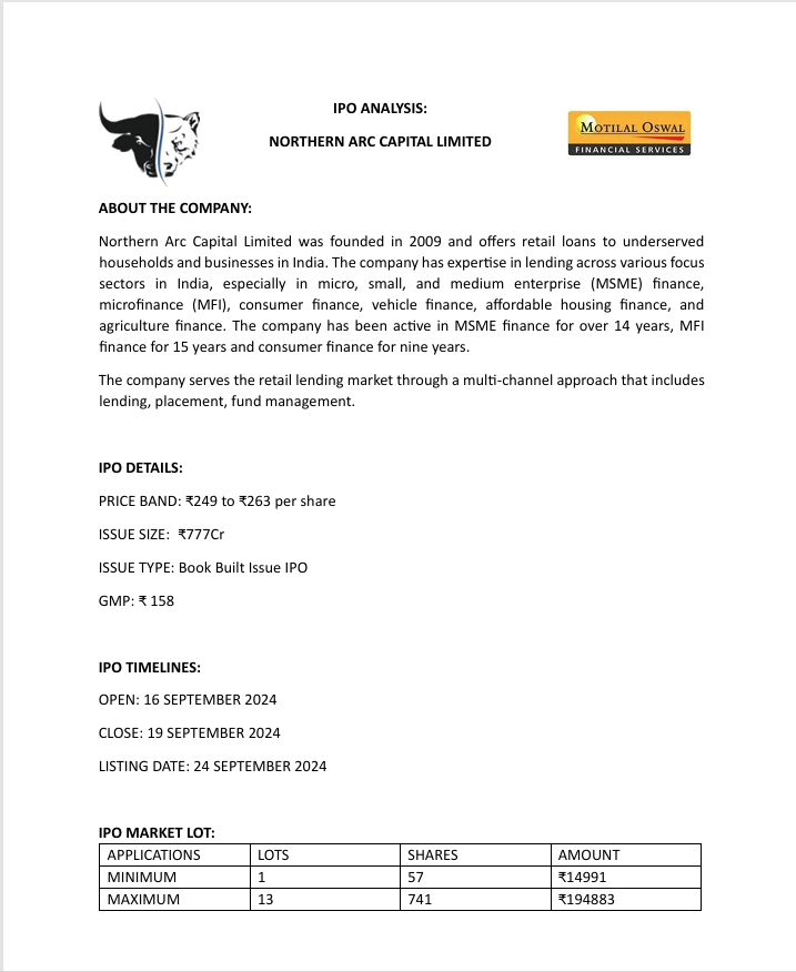 Harishkatt25's tweet photo. 🔖NORTHERN ARC CAPITAL -
Apply for 40-60% lisiting gains.

Good business model &amp; Giving Loan to MSMEs. 

#NORTHERNCAPITAL #IPOs #NBFC 
@MotilalOswalLtd
@katukamdinesh @DeekshithaKatta https://t.co/Vel5CVAnqm