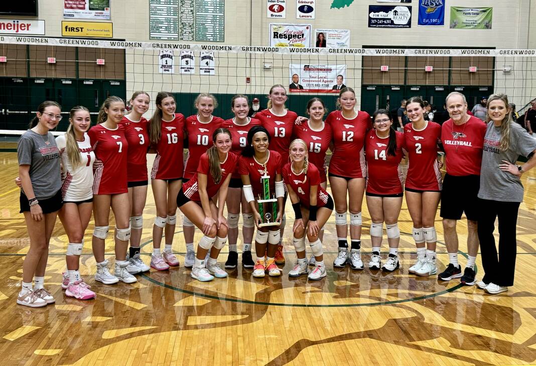 Weekend Roundup: New Palestine wins Greenwood Invitational dlvr.it/TDKCFG