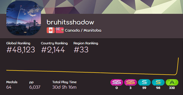 Siackerz tweet media