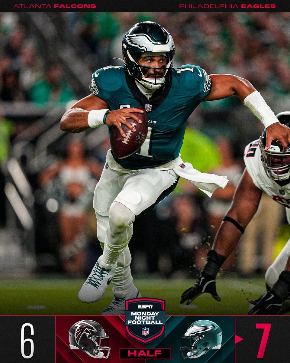 NFL's tweet image. One-point game at halftime.

📺: #ATLvsPHI on ESPN
📱: Stream on #NFLPlus and ESPN+