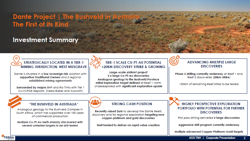 Terra_Metals's tweet photo. #TM1 MD&amp;CEO Thomas Line will be presenting at tomorrow's @gbacapital virtual Emerging Companies Copper Conference

Thomas is scheduled to present at 10am

Register here to join:  https://t.co/XrfuebWE8h
Download Presentation: https://t.co/RmaEdEnEYU https://t.co/QNWVljFQXu