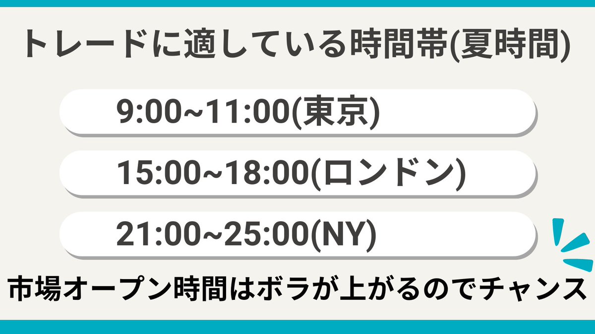 キキ (@KIKI_KIKI_FX) / Posts / X