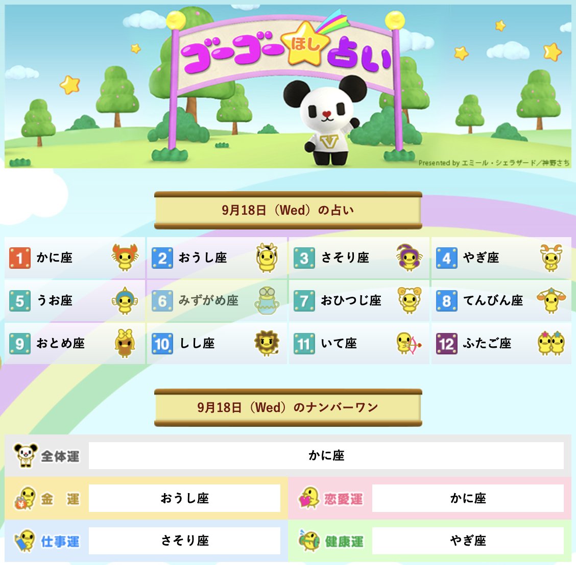 グッド モーニング 占い