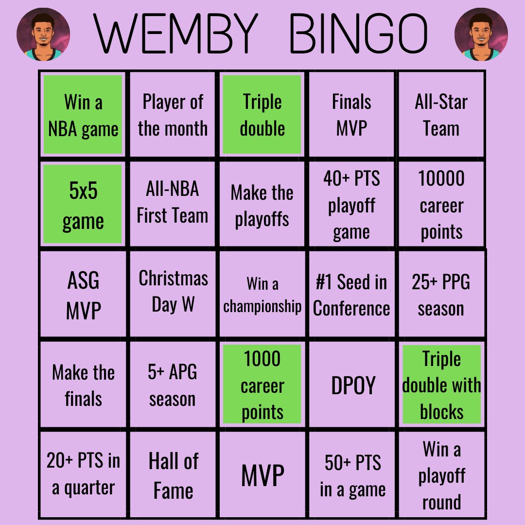 WembyMuse tweet media