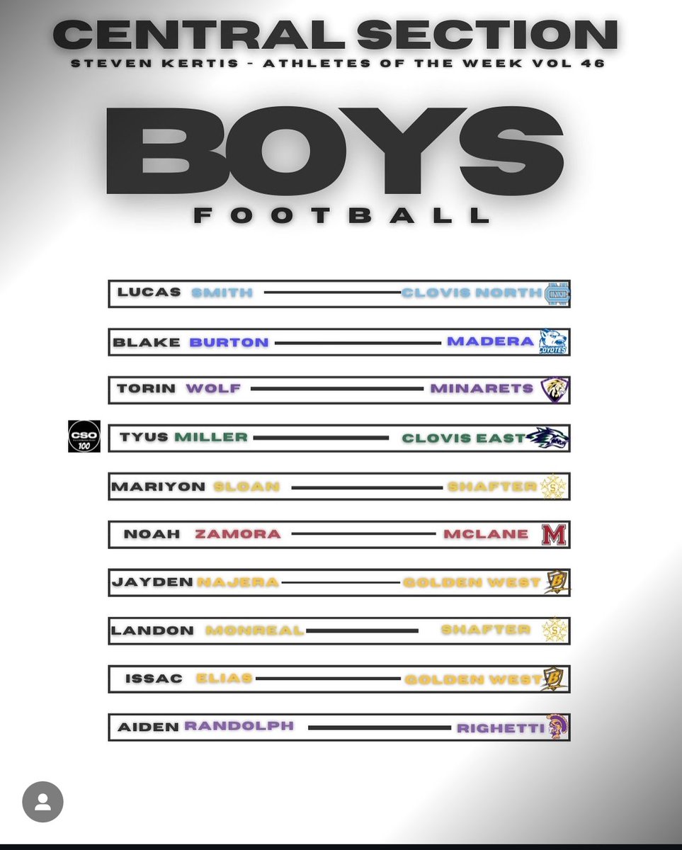 Athlete of the week
Film coming 🔜