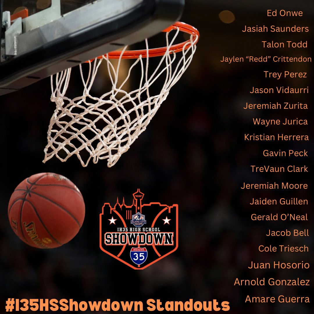 Alamo City Hoops (@alamocityhoops1) on Twitter photo 🚨 ICYMI 🚨
After a great event this weekend here is some players that stood out 👀🔥
#I35HSShowdown #ACH <a href="/Jewlzonthemic/">Jewlz💎</a> <a href="/JayCollins_1/">🗻</a> <a href="/drehayes_/">Deondre Hayes</a> <a href="/emmallaporte/">Emma LaPorte</a> <a href="/isaiah_ACH/">ike</a> <a href="/CoachPinchback/">Steven J Pinchback</a> <a href="/nhuaracha1/">Nejle Huaracha</a> <a href="/JasiahSaunders_/">Jasiah Saunders</a> <a href="/talontodd04/">talon</a> <a href="/gavinpeckk/">Gavin Peck</a> <a href="/TreClark20/">TreVaun Clark</a> <a href="/Moore0117/">Jeremiah Moore</a> <a href="/JudsonHoops1/">Judson HS Basketball</a> 🚨 ICYMI 🚨
After a great event this weekend here is some players that stood out 👀🔥
#I35HSShowdown #ACH <a href="/Jewlzonthemic/">Jewlz💎</a> <a href="/JayCollins_1/">🗻</a> <a href="/drehayes_/">Deondre Hayes</a> <a href="/emmallaporte/">Emma LaPorte</a> <a href="/isaiah_ACH/">ike</a> <a href="/CoachPinchback/">Steven J Pinchback</a> <a href="/nhuaracha1/">Nejle Huaracha</a> <a href="/JasiahSaunders_/">Jasiah Saunders</a> <a href="/talontodd04/">talon</a> <a href="/gavinpeckk/">Gavin Peck</a> <a href="/TreClark20/">TreVaun Clark</a> <a href="/Moore0117/">Jeremiah Moore</a> <a href="/JudsonHoops1/">Judson HS Basketball</a>