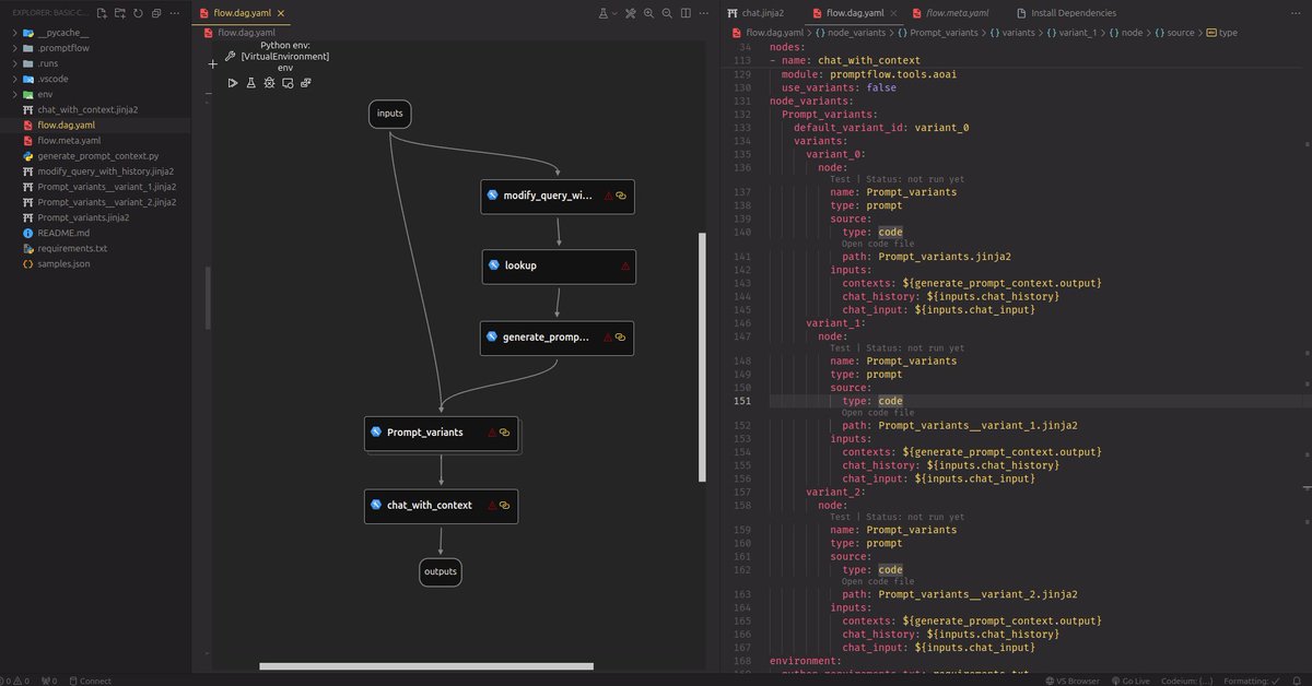 akashkunwar_'s tweet image. 16/09/2024
Learned prompt flow in Azure development tool designed to streamline the entire development cycle of AI applications powered by LLMs.
I have created RAG application which answer question related to specific document.
#azurestorm #LLM #Promptflow #RAG