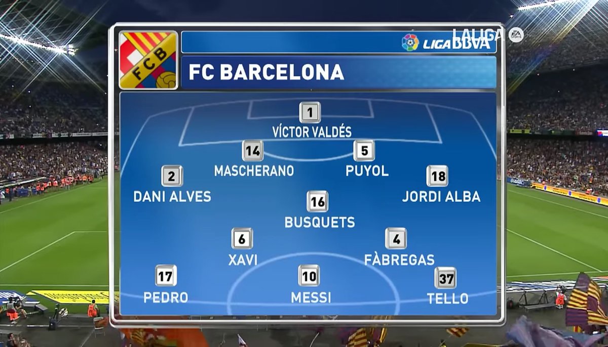 2006Cule's tweet image. テージョ懐かしいし、マスチェ・プジョルコンビもまた良い