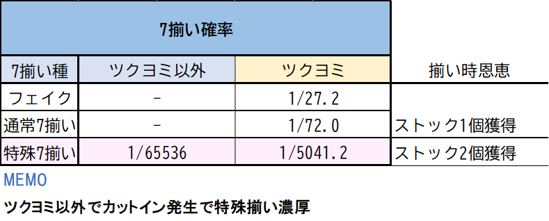 島国☆購買部 on X: 