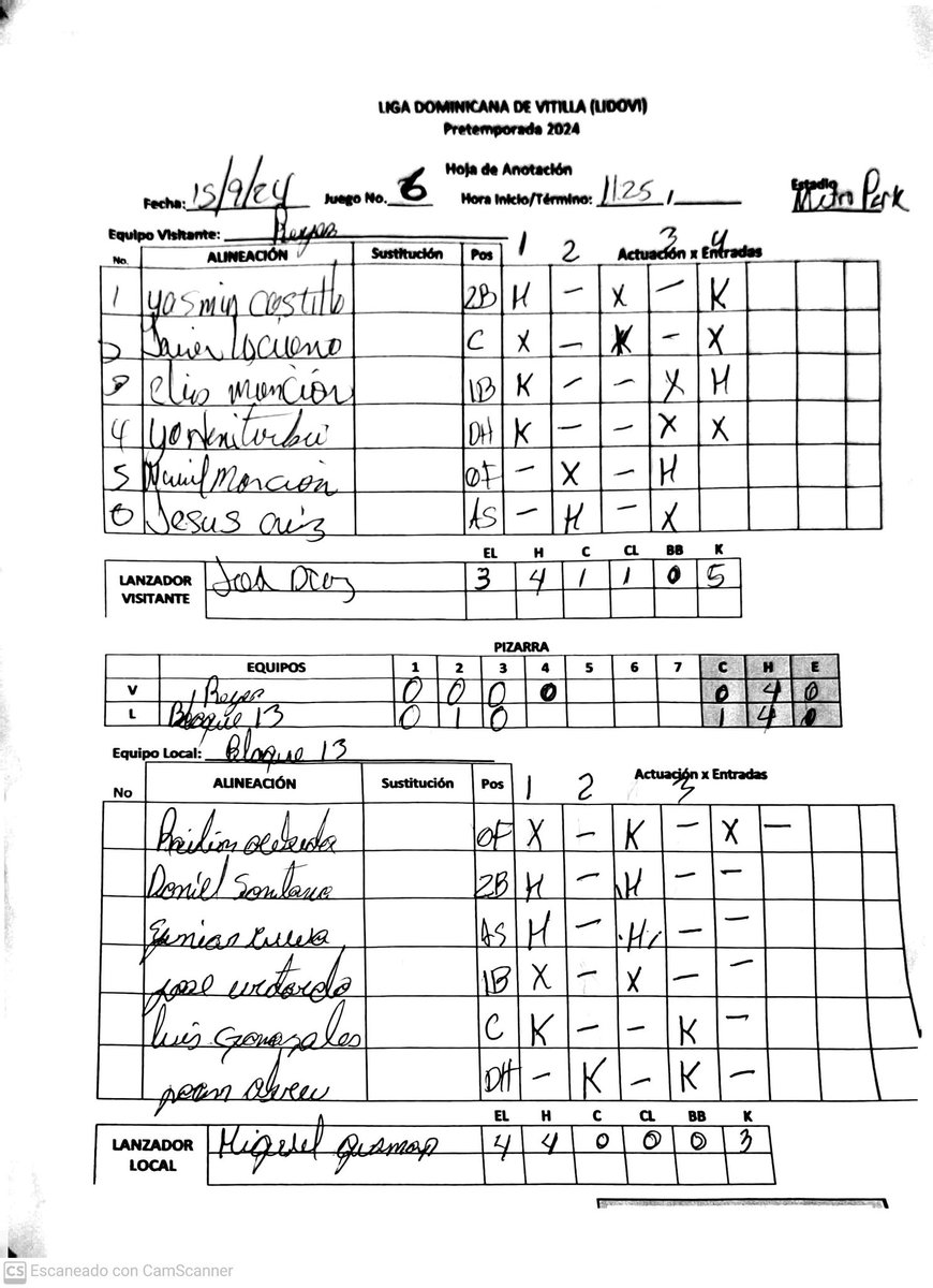 lidovird's tweet photo. 📋 Resultados y box scores de la segunda fecha de la #Pretemporada2024 

#LIDOVI24 #vitillamarcapaís #vitillatime https://t.co/tvaJ5h9v5J