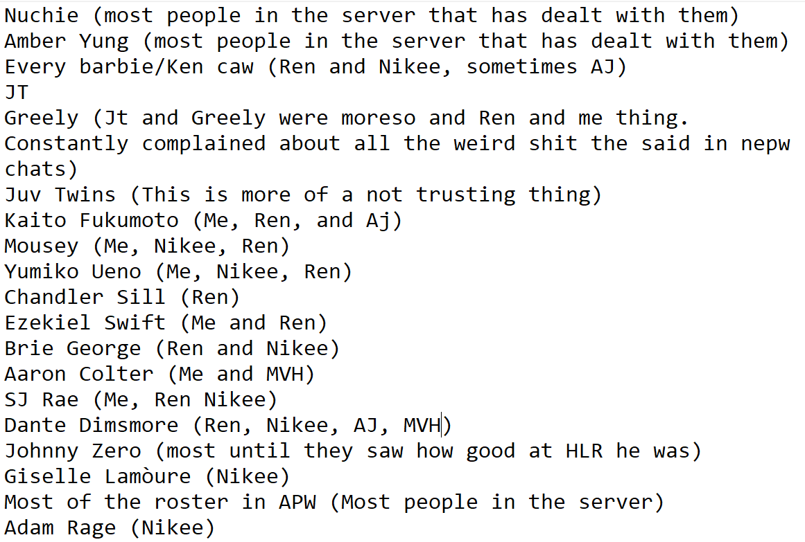 Here here, because not everyone in the server is guilty. Here's a little breakdown of who shit talks who.