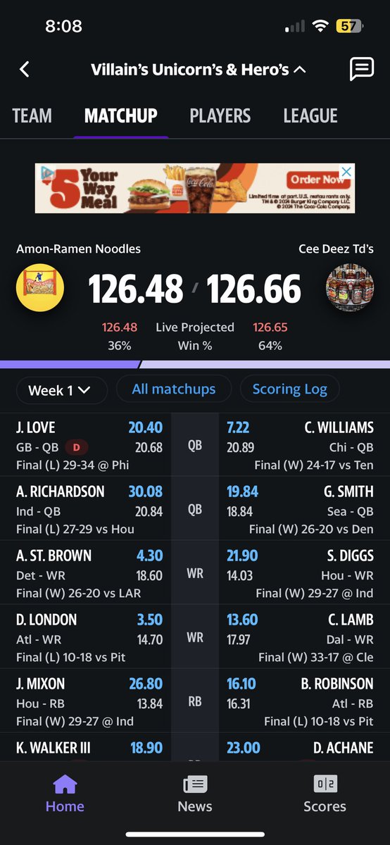 AustinDries's tweet photo. This how the first 2 weeks of fantasy football going for me… https://t.co/DMBbauyRYC