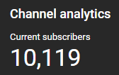 A small milestone for some but a big one for me, Thanks to all who helped make it happen. Onwards to 100k!