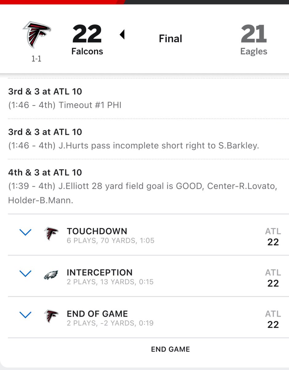 TonyDungy's tweet photo. I don’t know what the Eagles were thinking  on 3rd down with 1:46 left and no time outs for Atlanta. You run Saquan and if you come up short you can run your QB Sneak. 
We talked about it on our @SNFonNBC  postgame show last night. You can’t take a chance on stopping the clock in that situation. Tampa did the same thing yesterday and gave Detroit a chance. Cleveland did it and gave Jax a chance. Those teams didn’t take advantage but Falcons did. But none of them should have had the opportunity.