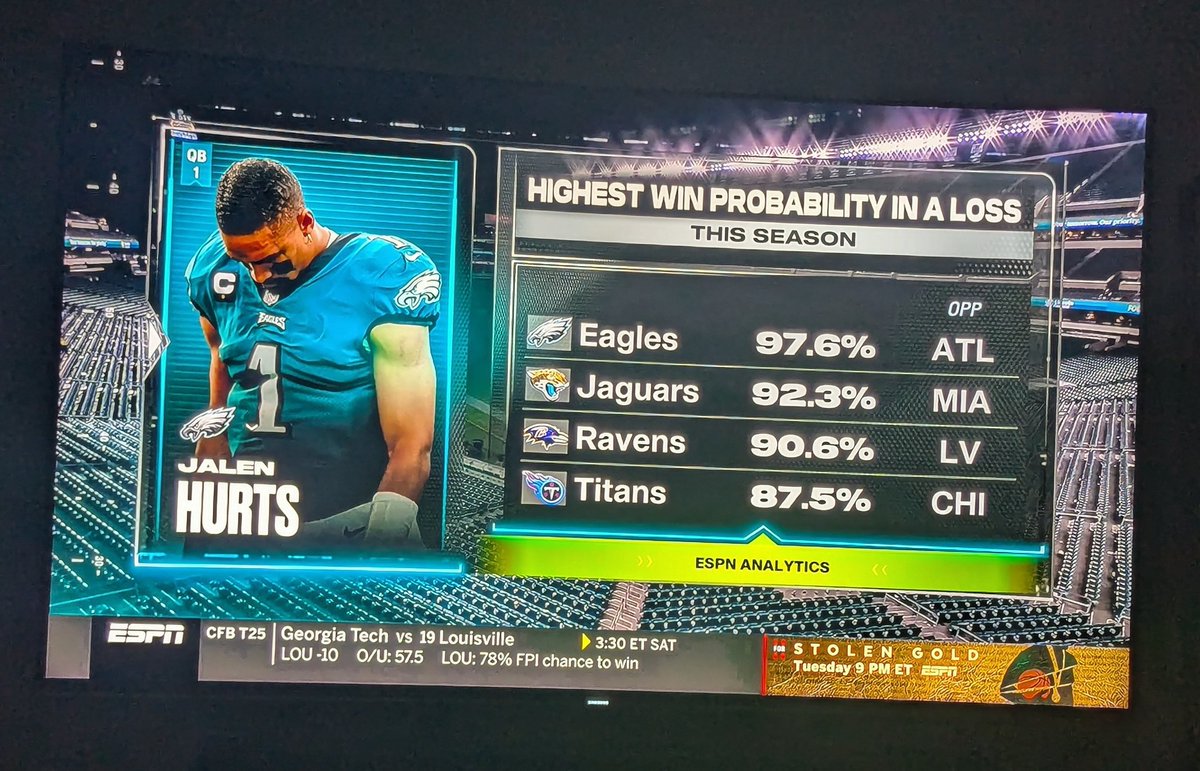 I cannot make sense of this 🙃 @eagles