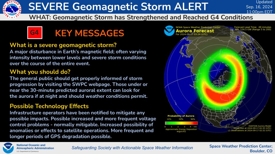 PhillyPhoton's tweet image. #ALERTA #ClimaEspacial Tormenta Geomagnetica G4 severa reportada con la llegada de Masa Coronal Eyectada de recientes llamaradas solares via @NWSSWPC
