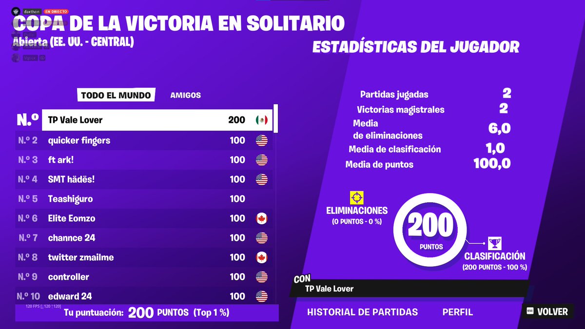 Arm Dorito tweet media