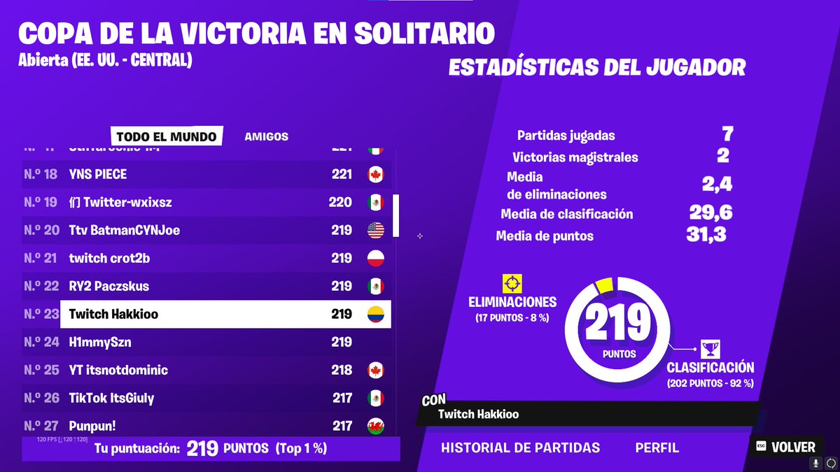 +100$ y top 23 opens volviendo al prime 🐐🇨🇴 w coach <a href="/Sant1neaa/">Santineaa</a>
