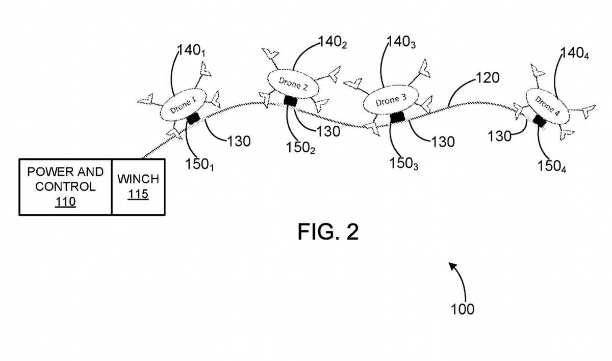 AllDroneStore's tweet photo. Revolutionizing Drone Flight: U.S. Army’s New Patent Could Keep UAVs in the Air Indefinitely: A New In-Flight Recharging System Aims to Overcome Electric Drones’ Biggest Limitation—Battery Life by DRONELIFE Staff Writer Ian J. McNab The internet, GPS,… https://t.co/0F4IF6nMEj https://t.co/nW3934XAsn