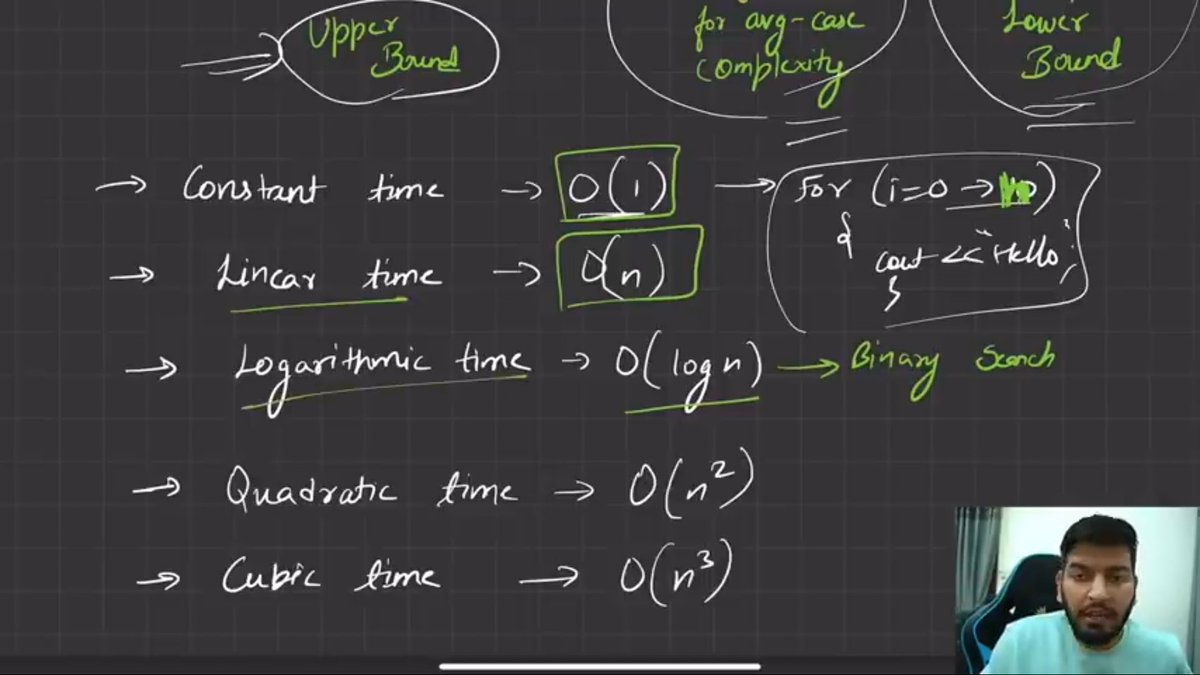 sanju3139's tweet image. #Day6 : Learning DSA with C++
Today I focused on understanding #TimeComplexity and #SpaceComplexity —two crucial concepts for writing efficient algorithms.
💡 Problem solved :
1.Time complexity of nested loops
2. Space complexity of an array-based algorithms.
#Day6 #DSA