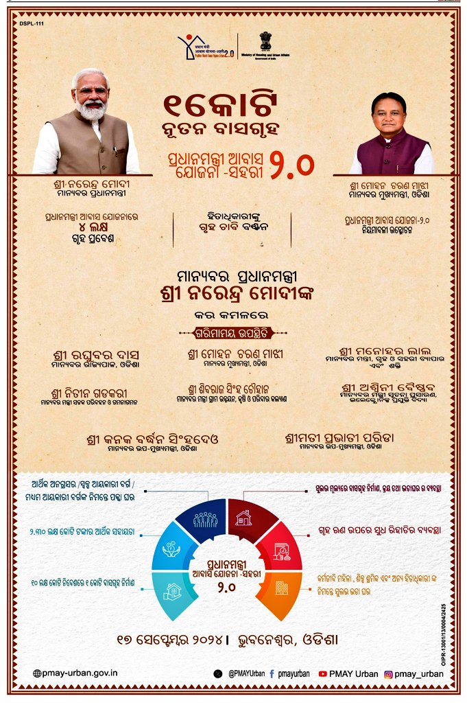 dpradhanbjp's tweet photo. ଓଡ଼ିଶା ସମେତ ଭାରତରେ ପ୍ରଧାନମନ୍ତ୍ରୀ ଆବାସ ସହରୀ ଯୋଜନା ୨.୦ର ଶୁଭାରମ୍ଭ ସହ ଓଡ଼ିଶାରେ ଅନେକ ବିକାଶମୂଳକ ରେଳ ପ୍ରକଳ୍ପର ଭିତ୍ତିପ୍ରସ୍ତର ସ୍ଥାପନ ସହ ରାଷ୍ଟ୍ରକୁ ସମର୍ପଣ କରିବେ ଦେଶର ଲୋକପ୍ରିୟ ପ୍ରଧାନମନ୍ତ୍ରୀ  @narendramodi । https://t.co/6NE6Du0tTX