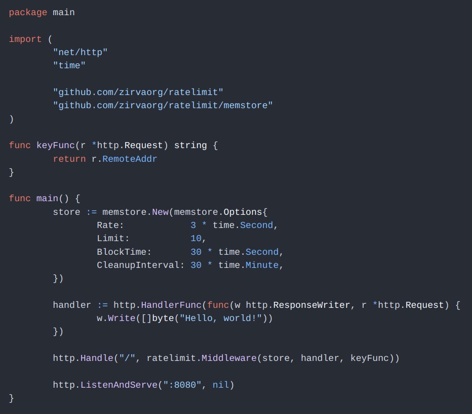 A simple rate-limiting library for net/http handlers
#golang

github.com/zirvaorg/ratel…