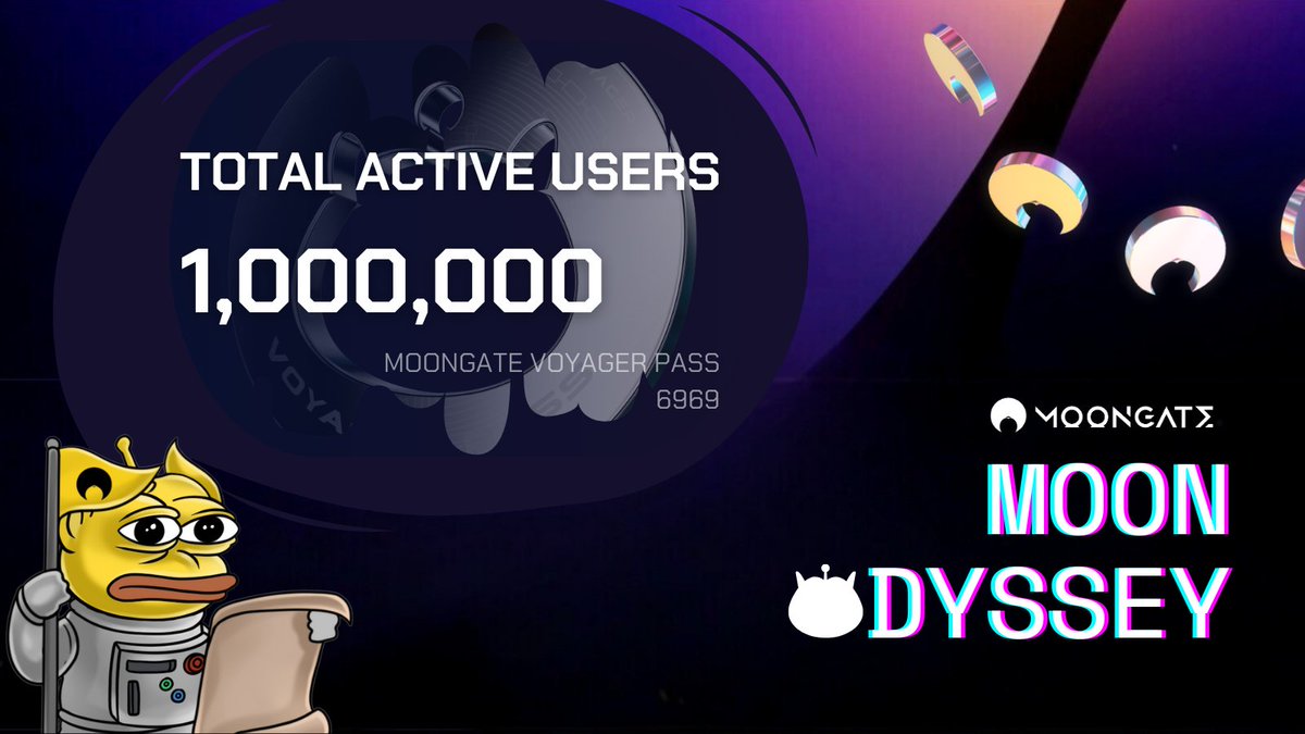 🌕 Boom! #MoonOdyssey just rocketed past 1M users since our August launch!

What’s in it for you?
✨ Points
✨ Shiny, exclusive MoonVP - Moongate Voyager Pass NFTs
✨ Sweet, sweet $MGT
✨ Real-life rewards (yes, for real!)

Join the adventure &amp; Earn: app.moongate.id/quest