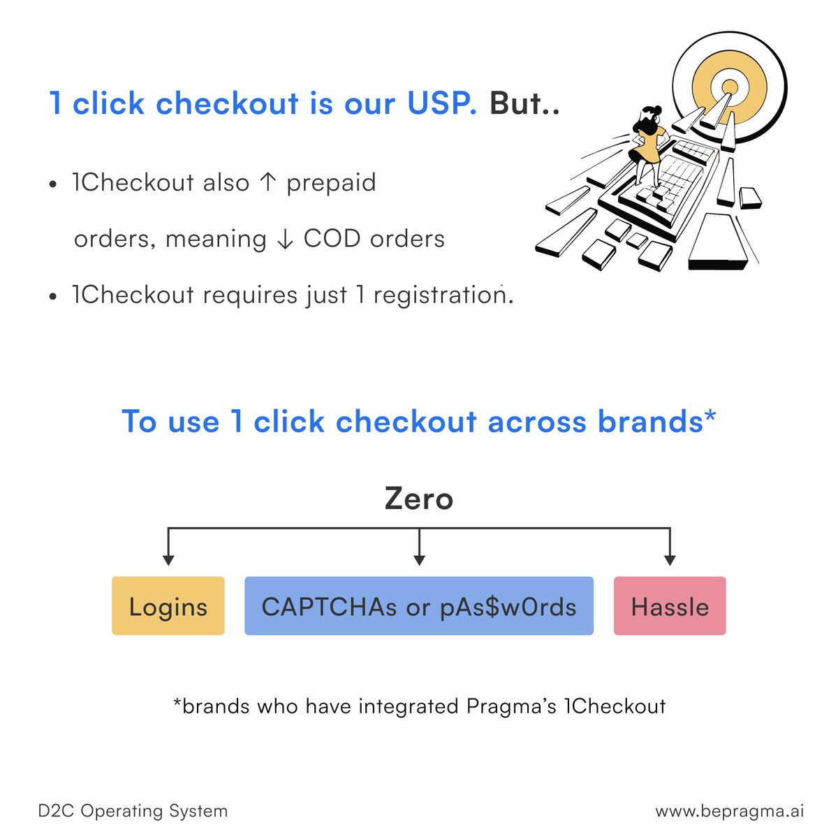 bepragma's tweet photo. 1 click is all it takes.
1 click is all it should take.

📌 https://t.co/De0MCahzhd

#ecommercebusiness #d2c #brands #startupindia #entrepreneurs #pragma #1checkout https://t.co/Qp2yWUMdok