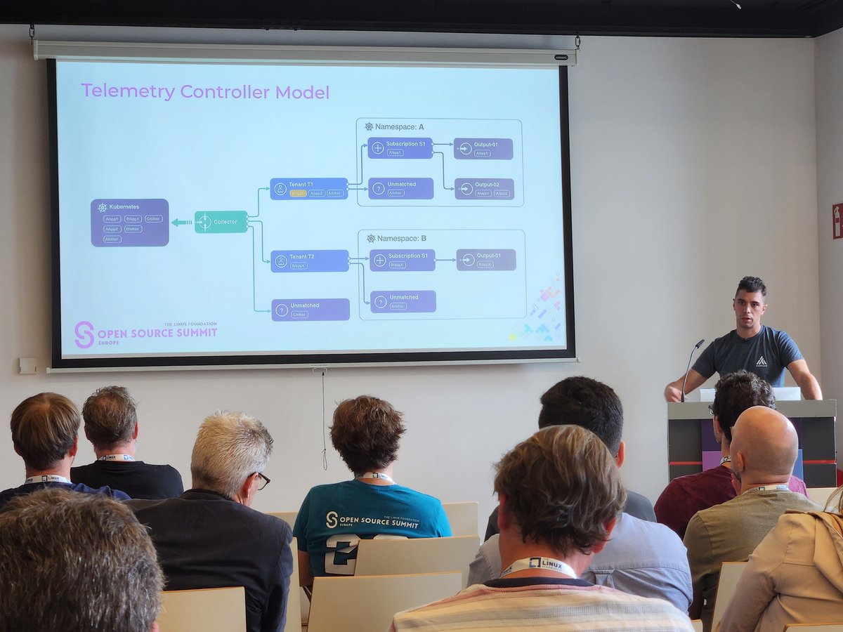 horovits's tweet photo. Open source Telemetry Collector developed by @tarokkk, @AxoFlowIO founder and CTO, on top of OpenTelemetry Collector turns event streams into Kubernetes resources. It gives isolation and enqbles subscribing for log topics per relevance.
#OSSummit https://t.co/bX0UU9V7SO