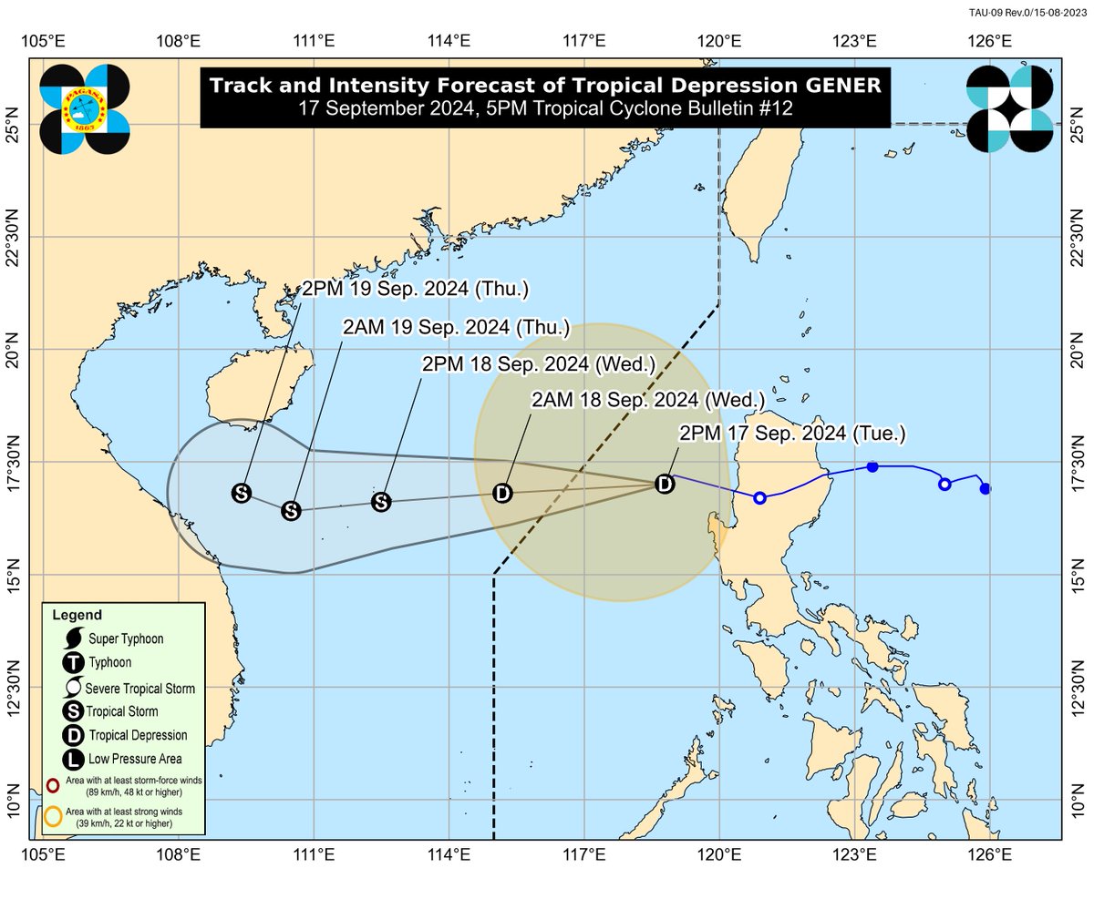 dost_pagasa's tweet image. TROPICAL CYCLONE BULLETIN NR. 12
Tropical Depression #GenerPH
Issued at 5:00 PM, 17 September 2024
Valid for broadcast until the next bulletin at 11:00 PM today.

TROPICAL DEPRESSION “GENER” CONTINUES TO MOVE WESTWARD OVER THE WEST PHILIPPINE SEA

Link: tinyurl.com/tcgener