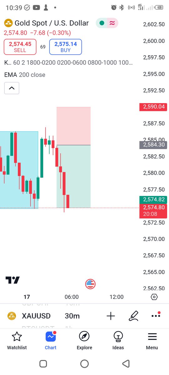 YomiOyesola's tweet image. Trade #2

+90 pips 💚

#XAUUSD

Pass Your Prop with Yomi
#PYPY