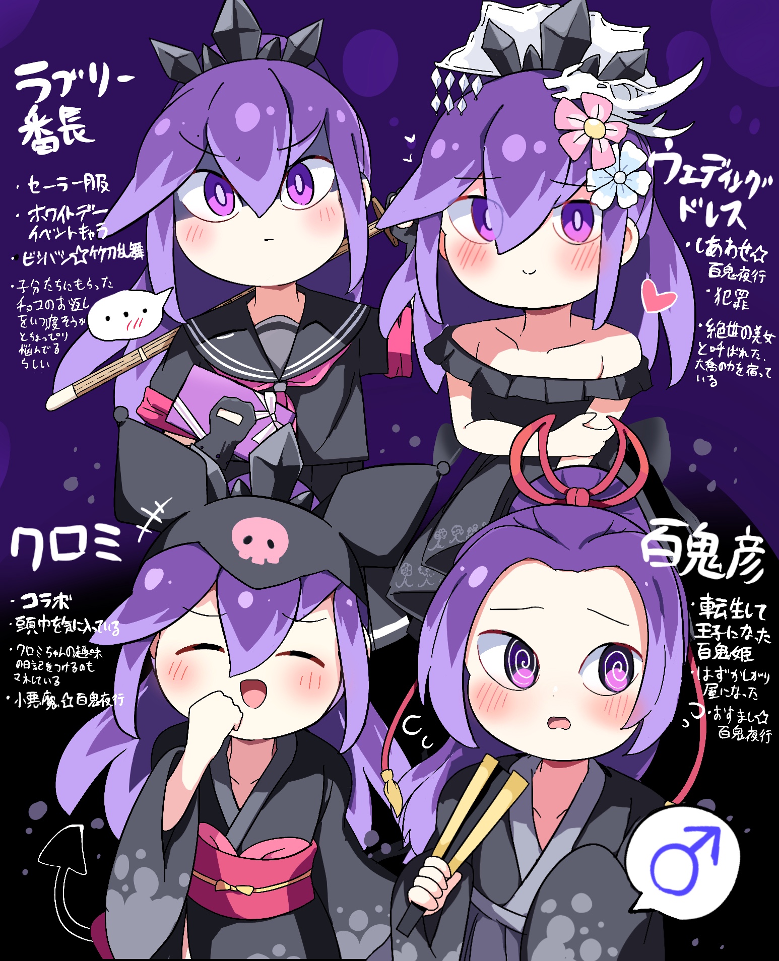 ねむほし on X: 