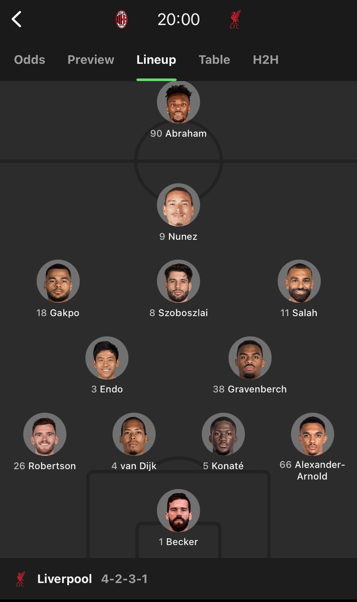 ZRBets2's tweet image. Predicted lineup vs Milan 👀

Thoughts Reds? 🔥
#YNWA #Predictedlineup