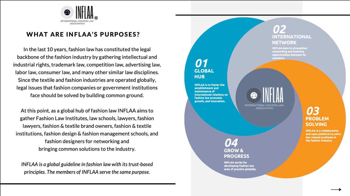 Unlock your future in #fashionlaw with INFLAA! 

As a member, you'll access global reports, exclusive events, and unparalleled networking.

Join a community that shapes the legal landscape of fashion and drives innovation.

Your next career move starts here.

 #FashionLaw #INFLAA