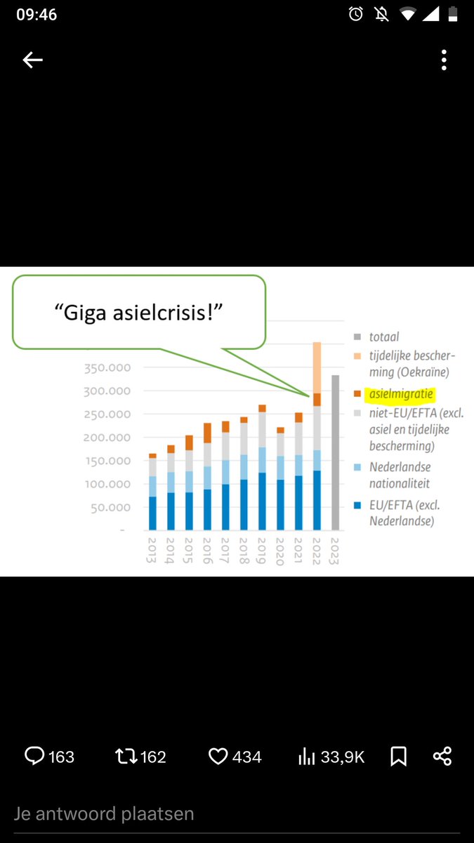 Michel Graef tweet media