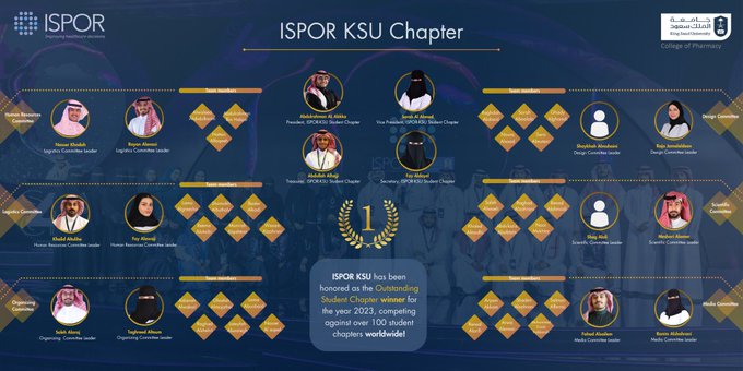 تتقدم عمادة التطوير والجودة بأجمل التهاني لكلية الصيدلة و #جامعة_الملك_سعود، لتحقيق طلاب كلية الصيدلة المركز الأول على مستوى العالم كأفضل فرع طلابي للجمعية العالمية لاقتصاديات الدواء ونتائج الأبحاث ISPOR.