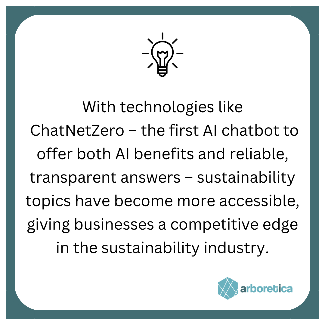 arboretica's tweet photo. Natural Language Processing (NLP) is a tool to enhance the business performance of ESG practices.

Technologies like #ChatNetZero, the first reliable #climatechatbot, give businesses a competitive edge in the #sustainability industry.

https://t.co/3NVtvFXY9o
info@arboretica.com https://t.co/Yb6guKrOT5