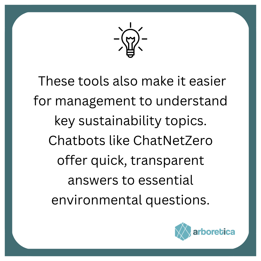 arboretica's tweet photo. Natural Language Processing (NLP) is a tool to enhance the business performance of ESG practices.

Technologies like #ChatNetZero, the first reliable #climatechatbot, give businesses a competitive edge in the #sustainability industry.

https://t.co/3NVtvFXY9o
info@arboretica.com https://t.co/Yb6guKrOT5