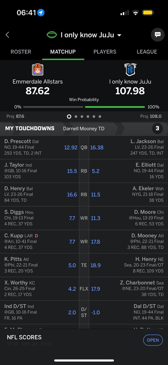 Charlie Cater tweet media