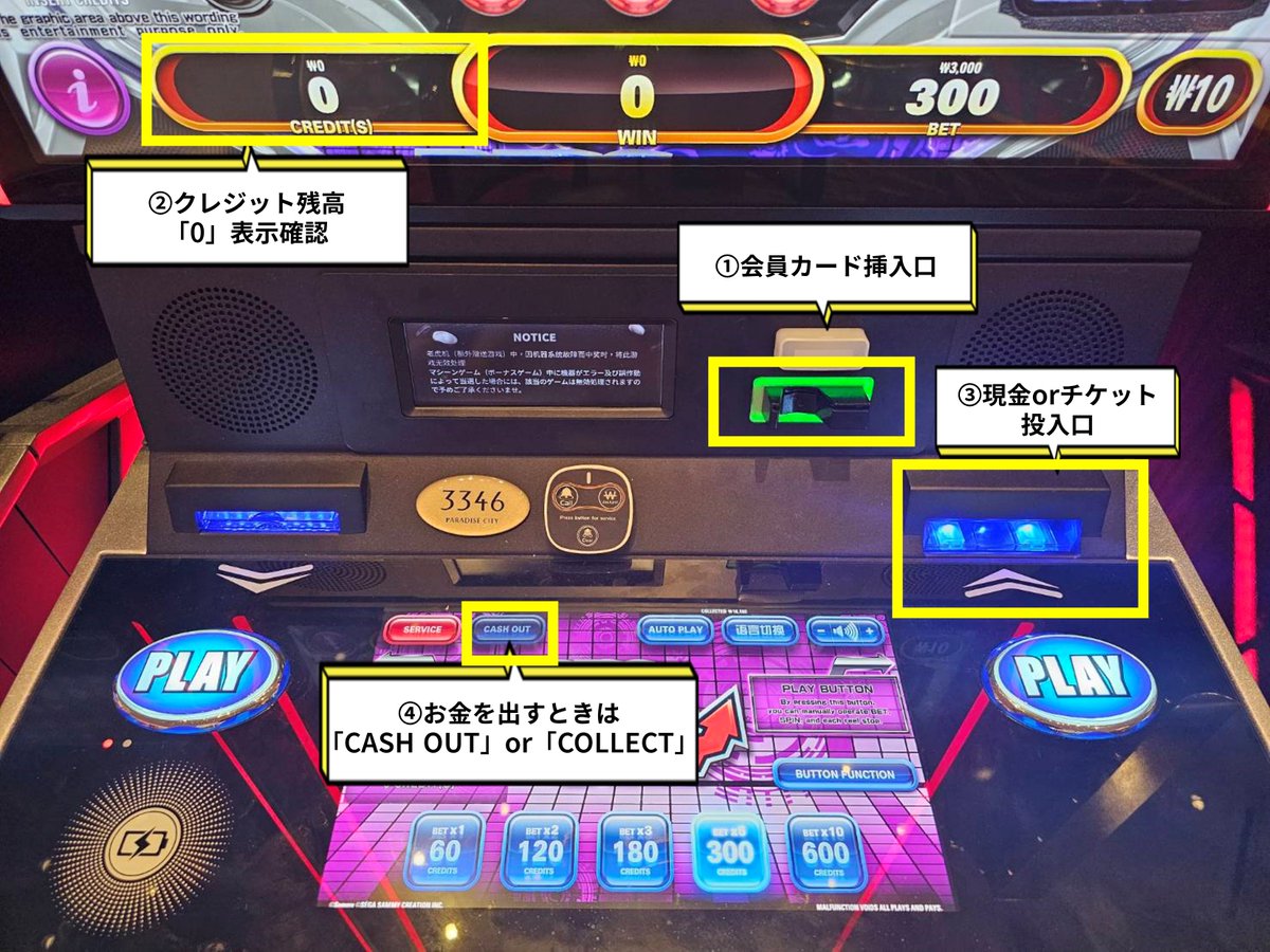 よくあるご質問 Q:ビデオスロットや電子ゲームの遊び方、やめ方は？ A:会員カード挿入後、お金を入れてゲームスタート🎰  始める時はクレジットに他の人の残高があるか確認頂き、またやめる時は「CASH OUT」を押して忘れずにお金を取り出してください🙆‍♀️