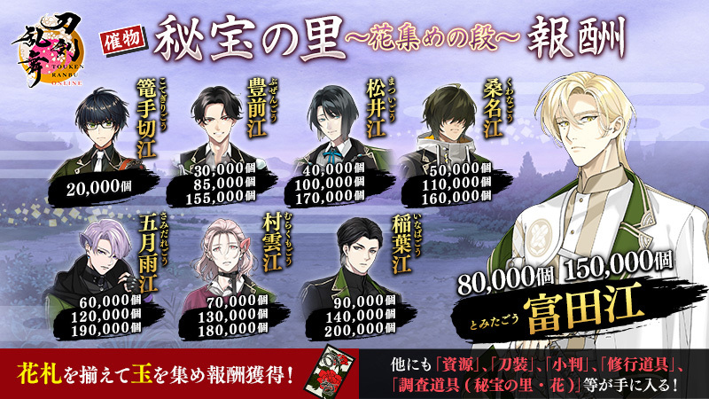 刀剣乱舞 富田江 まとめ売り 刀剣乱舞ONLINE」新刀剣男士「富田江（とみたごう）」（CV：小野賢章