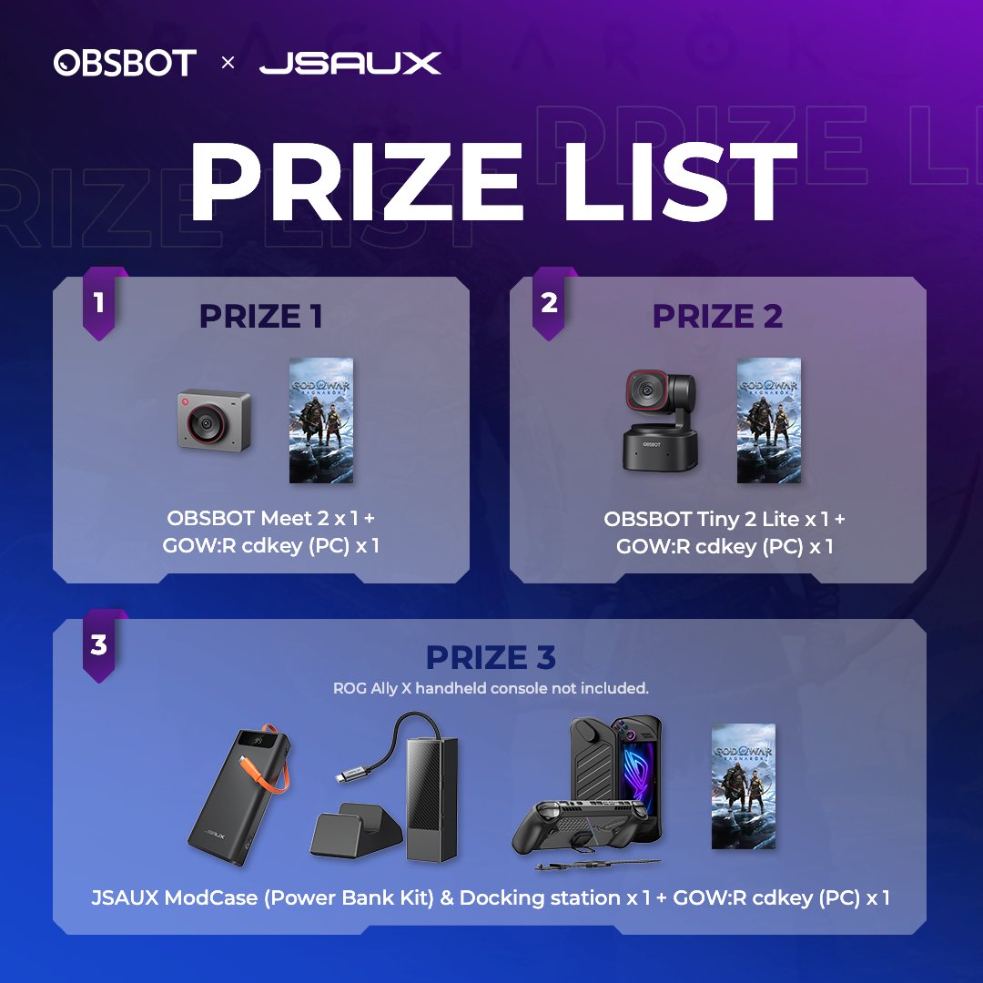 jsauxofficial's tweet photo. 🎮⚡ Get Rdy for the Ultimate Handheld Gaming & Streaming Setup Giveaway! 🎁✨

@OBSBOT_Official  x @jsauxofficial are teaming up to level up your gaming & streaming experience.

 🚀 Gear up to take your gaming setup to new heights and enjoy streaming God of War: Ragnarok with your friends! Let the games begin! 🎮🌟

🎁 Prizes:
① God of War: Ragnarok PC cdkey *1 +OBSBOT Meet 2 *1;
② OBSBOT Tiny 2 Lite*1 + God of War: Ragnarok PC cdkey *1;
③ God of War: Ragnarok PC cdkey *1 + JSAUX ModCase for ROG Ally X (Power Bank Kit) *1 +JSAUX  6-in-1 Multifunctional Docking Station *1.
(Note: ROG Ally X handheld console is not included in the giveaway.)

🕹️ How to Enter:
1. Follow both @OBSBOT_Official  & @jsauxofficial on X
2. Like & Retweet for a chance to win!
3. Extra Bonus: Share your gaming setup pics with #JSAUX #OBSBOT for an extra boost! 📸🎮

📆 Save the Dates: September 17th - September 22nd
🏆 Winners Announcement: Winners will be revealed after September 23rd. 🎉

#GodofWarRagnarok #Streaming #SteamDeck #ROGAlly #ROGAllyX #PlayALLYourgames #PCgaming