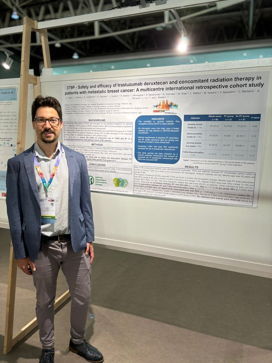 Luca Visani (@lucavisani2) on Twitter photo Multicentre retrospective study comparing safety outcomes of BC patients treated with T-DXd with or without concomitant RT (379P). No impact on acute toxicity development and T-DXd discontinuation ‼️<a href="/Icro_Meattini/">Icro Meattini</a> <a href="/i_ratosa/">Ivica Ratosa</a> <a href="/CarlottaB/">CarlottaB</a> <a href="/VSalvestrini/">Viola Salvestrini</a> <a href="/andMORand/">Andrea Morandi</a> #ESMO2024 #ESMO24 Multicentre retrospective study comparing safety outcomes of BC patients treated with T-DXd with or without concomitant RT (379P). No impact on acute toxicity development and T-DXd discontinuation ‼️<a href="/Icro_Meattini/">Icro Meattini</a> <a href="/i_ratosa/">Ivica Ratosa</a> <a href="/CarlottaB/">CarlottaB</a> <a href="/VSalvestrini/">Viola Salvestrini</a> <a href="/andMORand/">Andrea Morandi</a> #ESMO2024 #ESMO24
