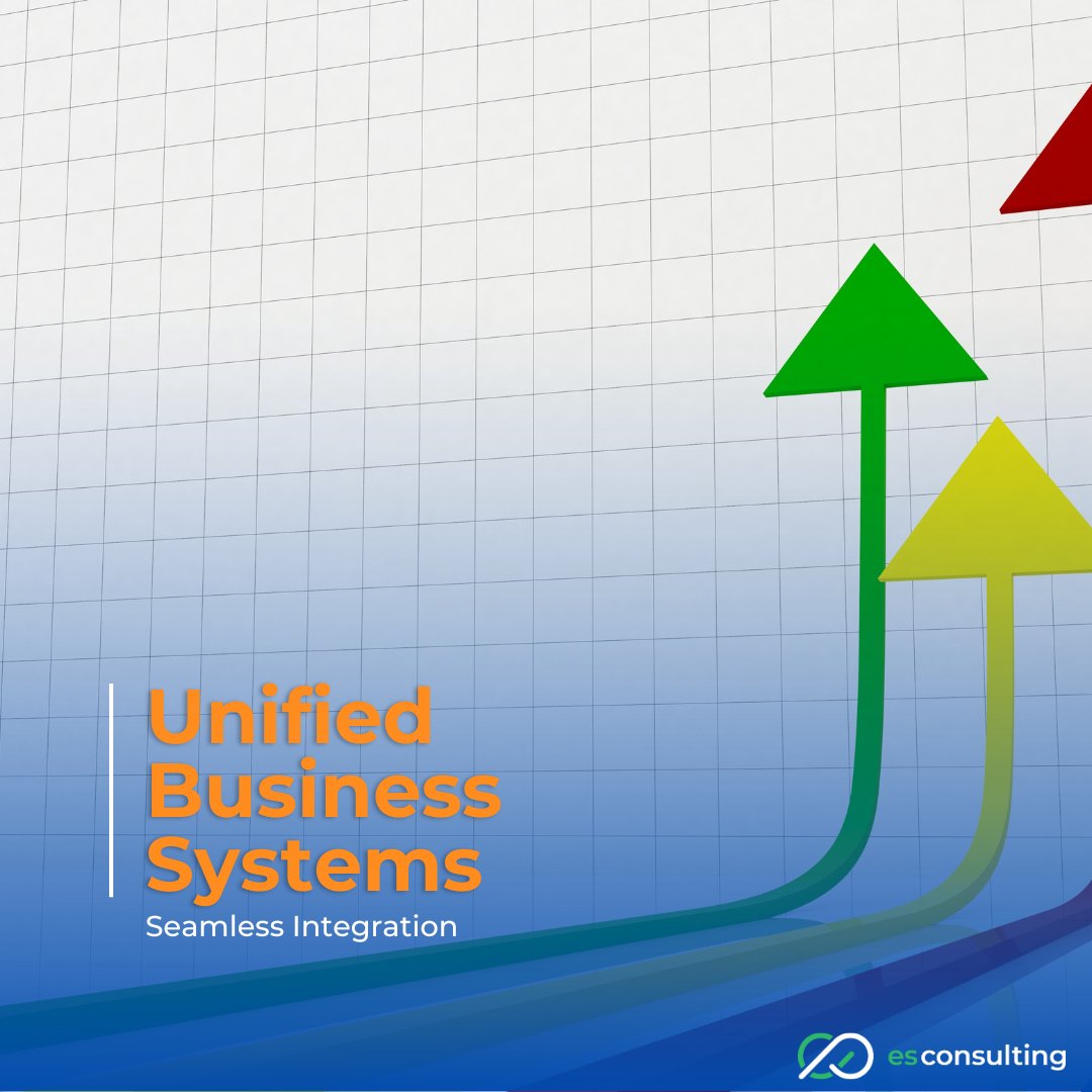 esConsultingUK's tweet image. Integrate your sales app seamlessly with other business systems. The Barcoder 250 Mobile Sales App makes it easy for your sales reps! 🔗 #SystemIntegration #SalesApp #BusinessSolutions #SalesReps