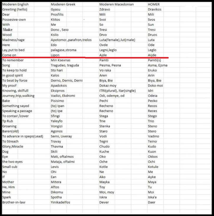 Darnakas tweet media